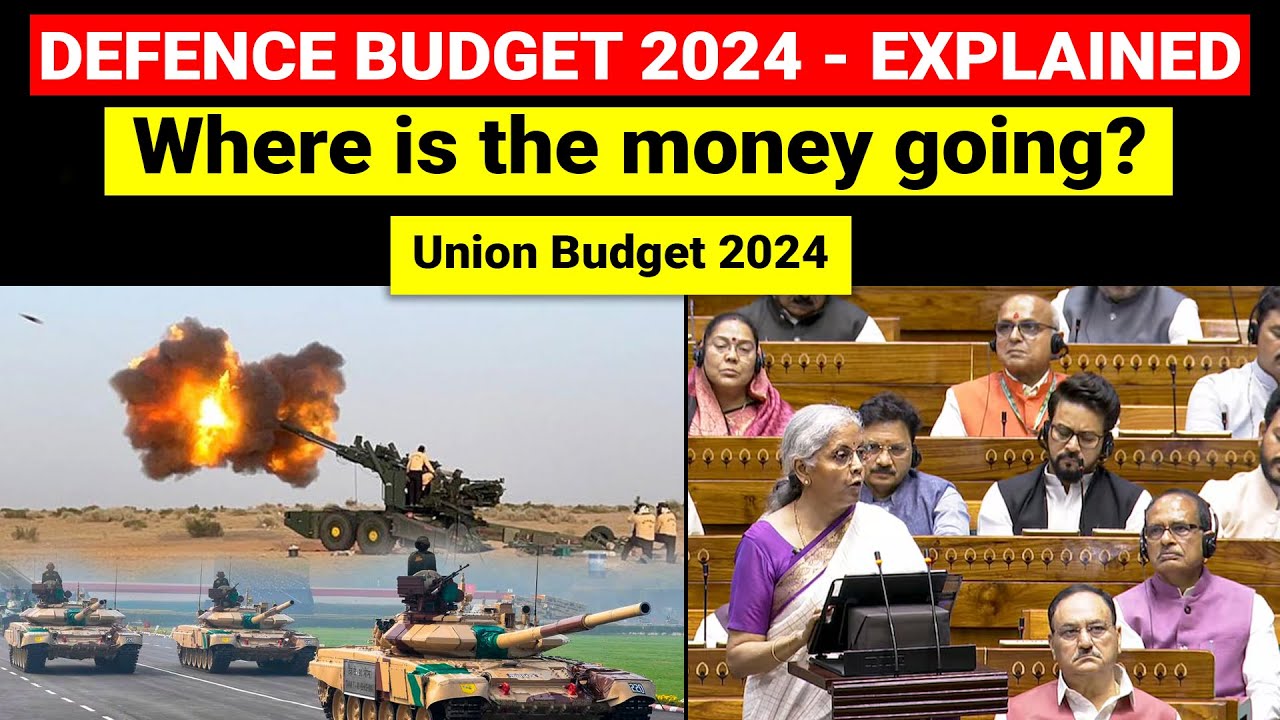 Defence Budget Spending Breakdown Explained | Union Budget 2024 | UPSC, Indian Economy