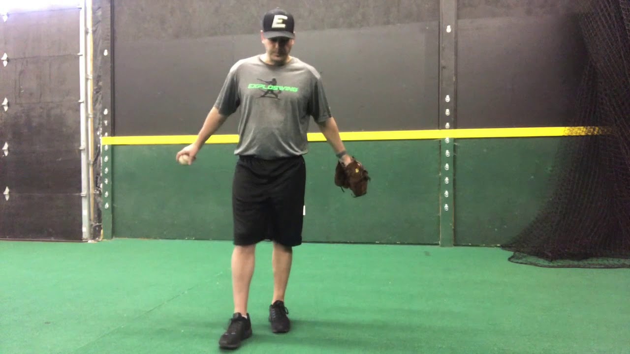 Hand Break Checkpoints - Pitching Mechanics