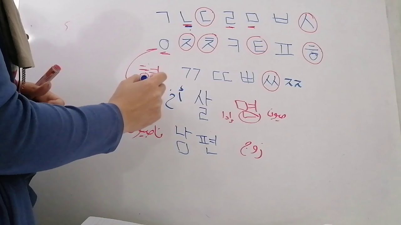 قواعد الباتشيم من سلسلة تعلم اللغة الكورية ❤❤ بطريقة سهلة وبسيطة جدا/ متى نغير فى نطق الحروف