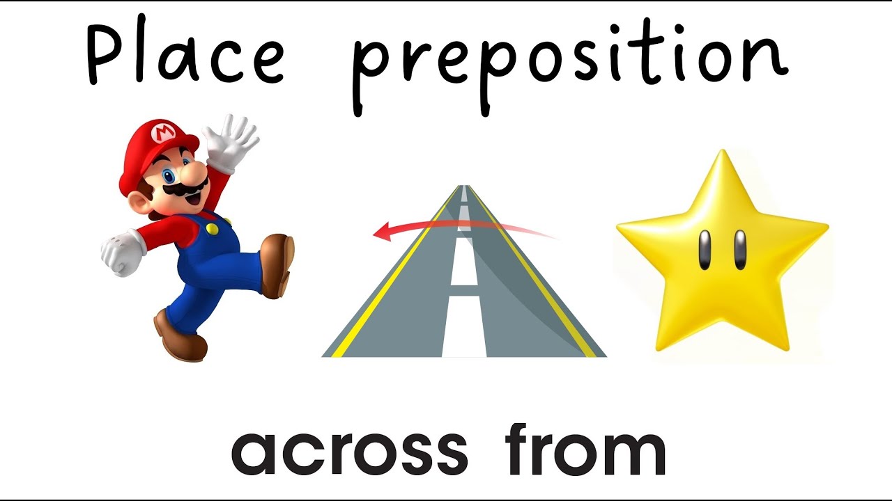 Place preposition: ACROSS FROM