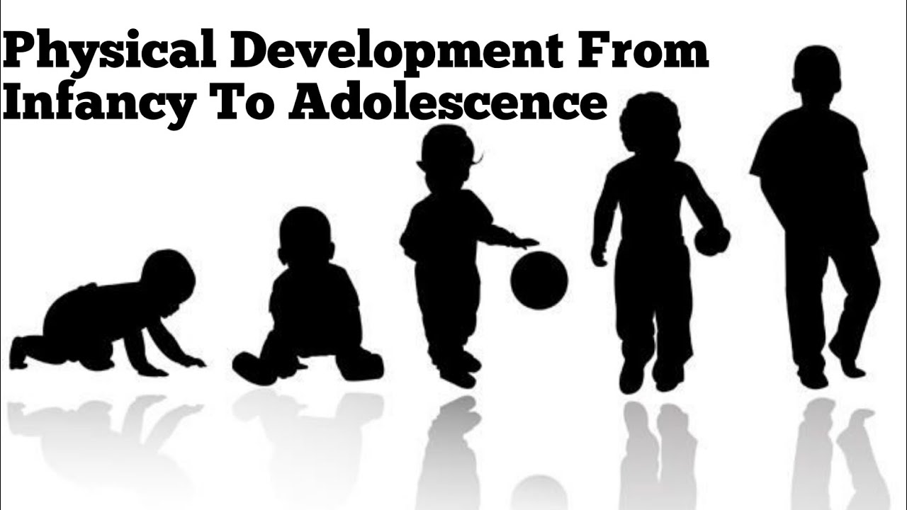 Physical development from infancy to adolescence || Educational psychology @suren12348