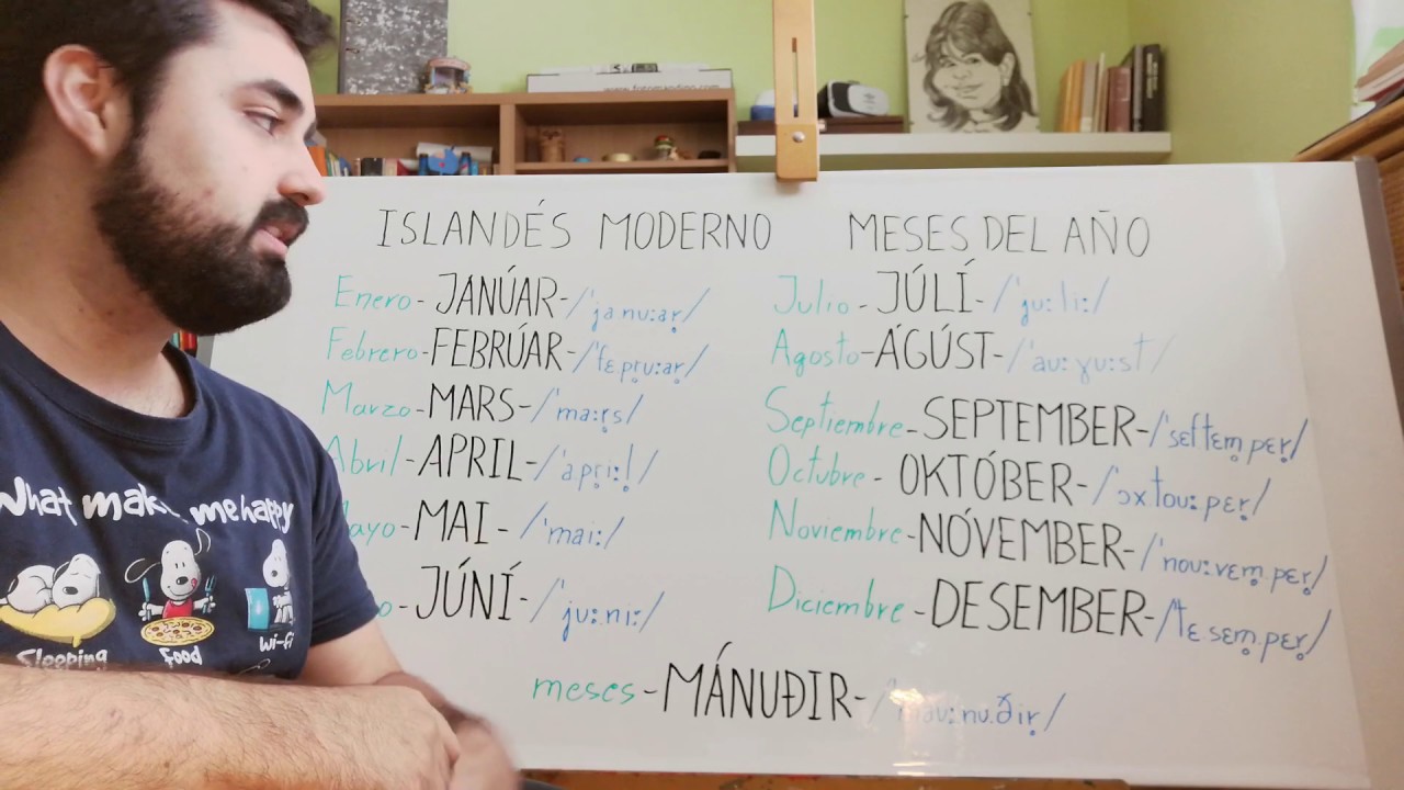 Aprende el IDIOMA ISLANDES MODERNO Vocabulario, ortografía y pronunciación de los meses del año