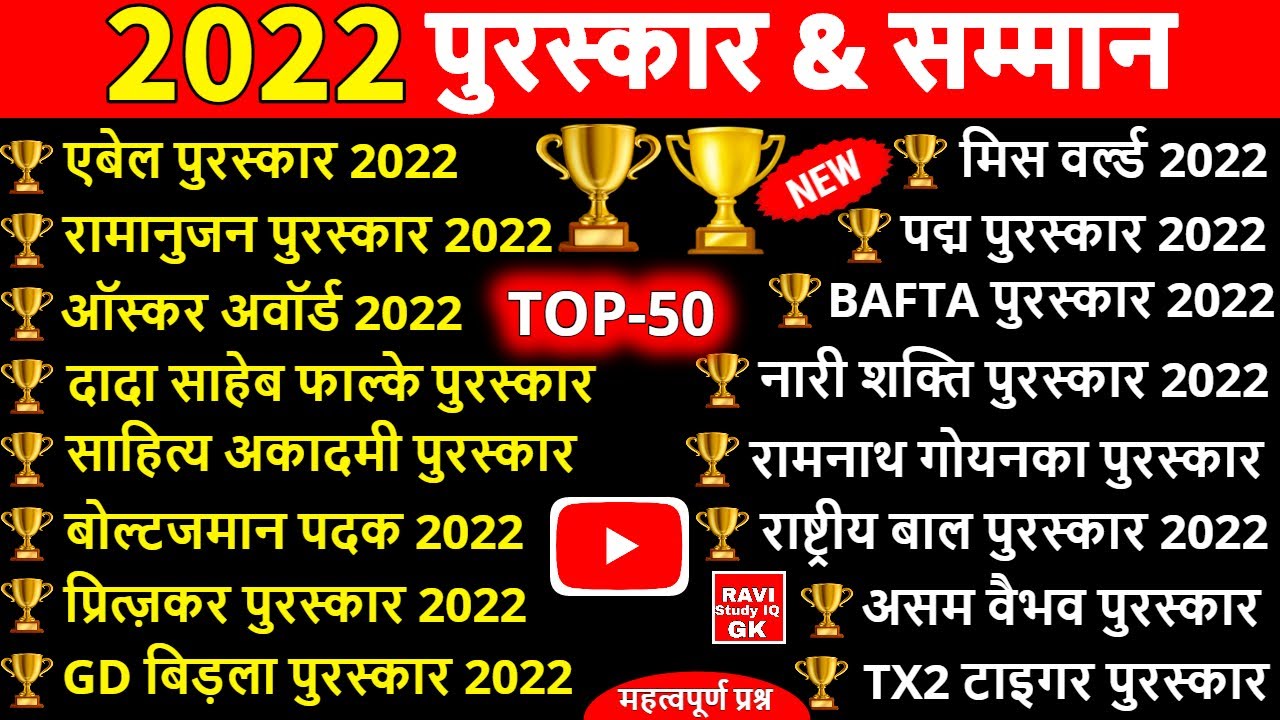 Awards and Honours 2022 | पुरस्कार 2022 | Puraskar 2022 | Important Awards | Current Affairs 2022