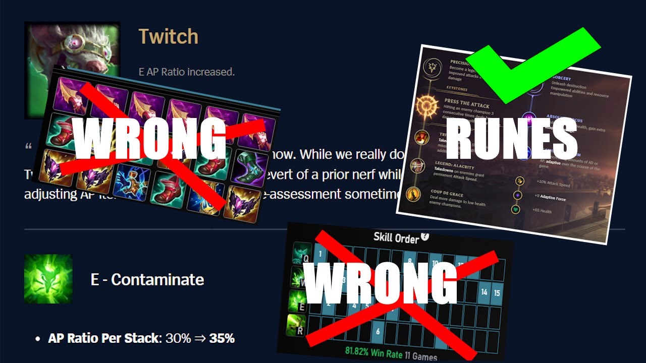 AP Twitch Guide 15.11 - Runes - Items - Skill order - Playstyle