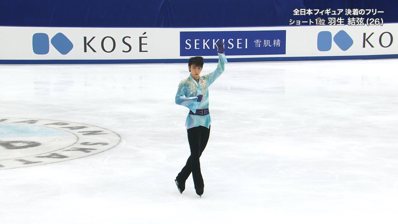 2020 JN - Yuzuru Hanyu 6 Min + FS (no commentary)