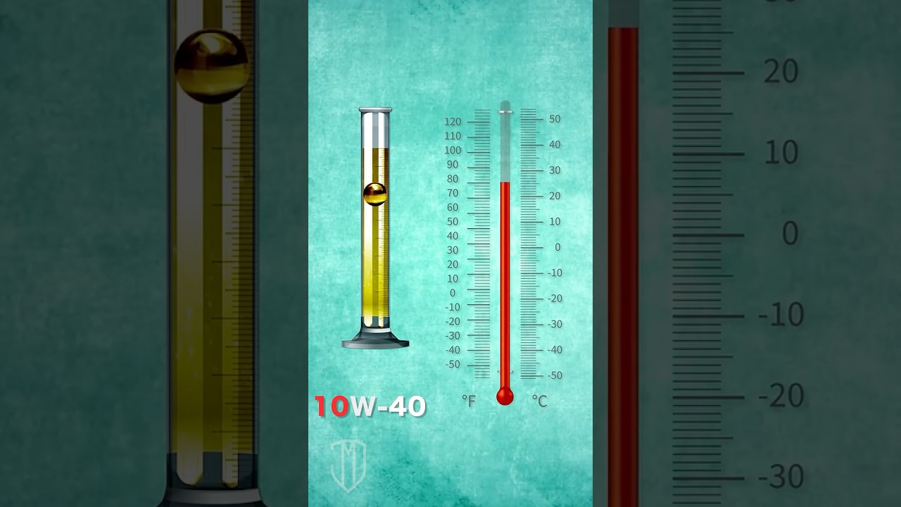 Jaki olej silnikowy wybrać