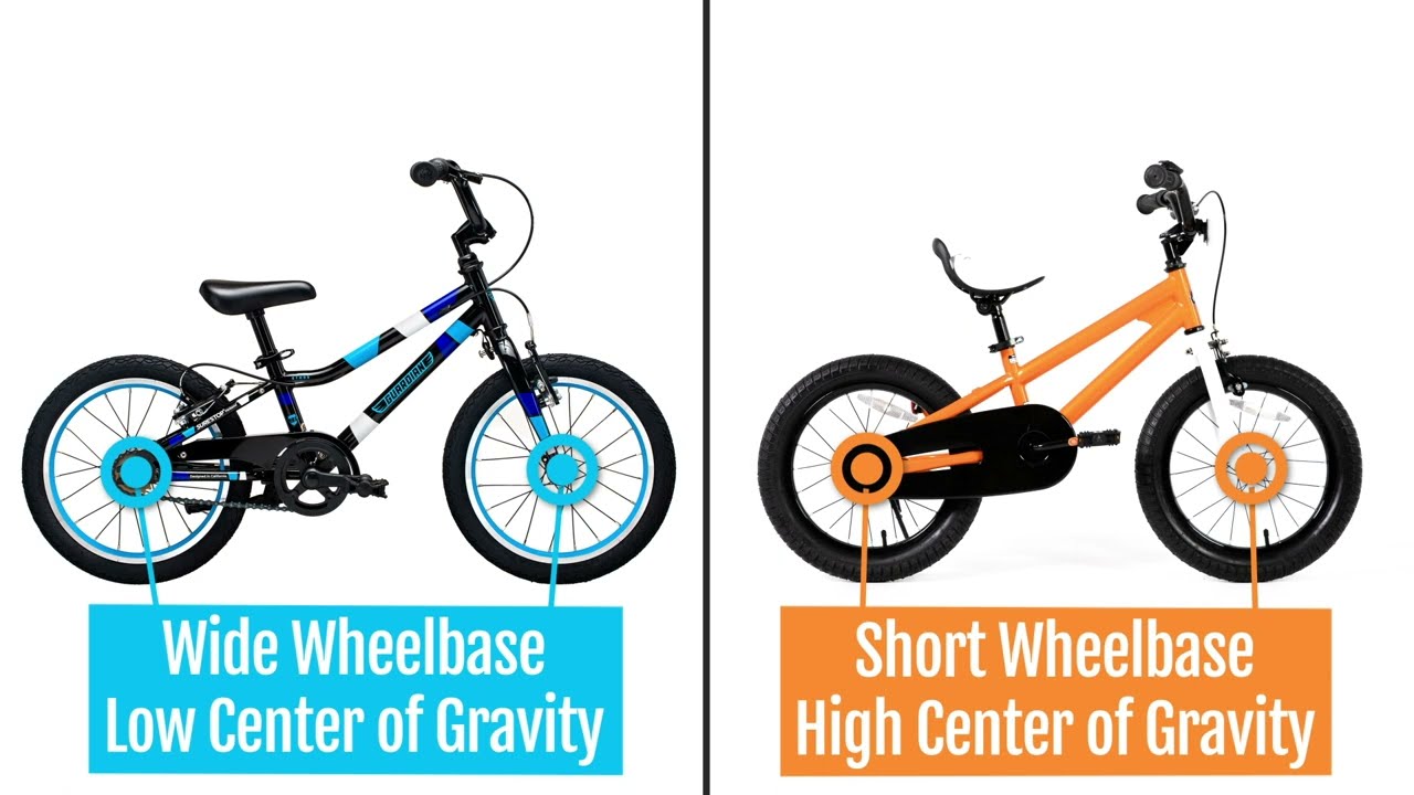 Что отличает велосипеды Guardian?