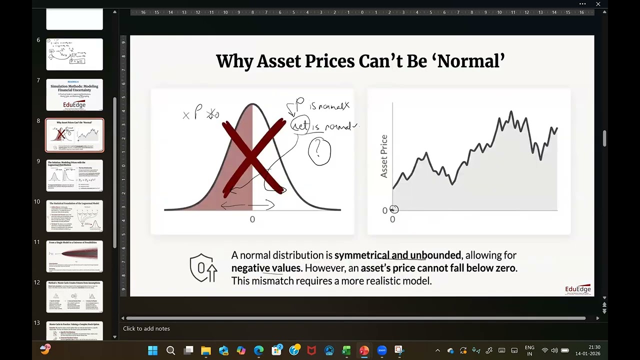 CFA - L1: Reading 6 - Simulation Method