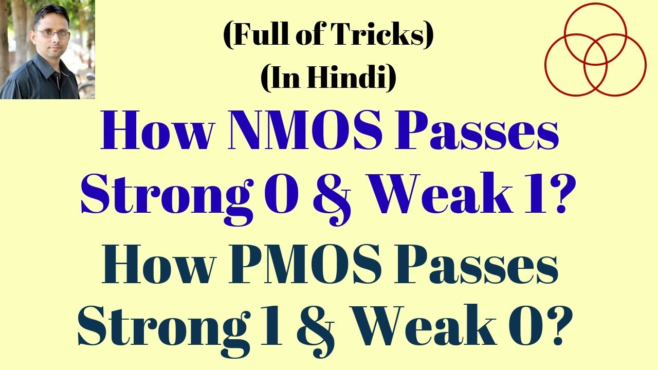 Why MOS Passes weak 1 or 0? (Analog Electronics-84/Electronic Devices-58) by SAHAV SINGH YADAV