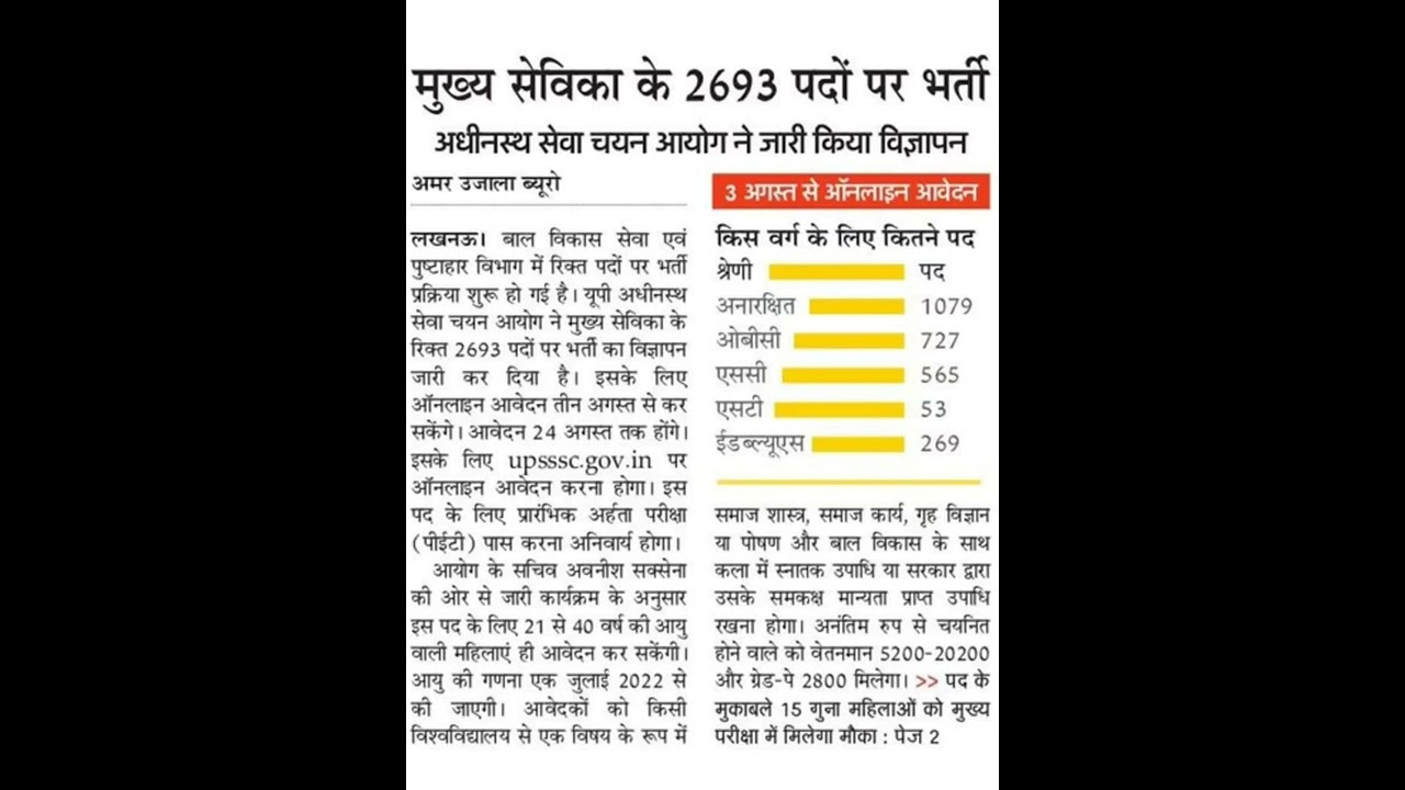 मुख्य सेविका के 2693 पदों पर भर्ती🎯💐💐 बाल विकास सेवा एवं पुष्टाहार विभाग | अधीनस्थ सेवा चयन आयोग