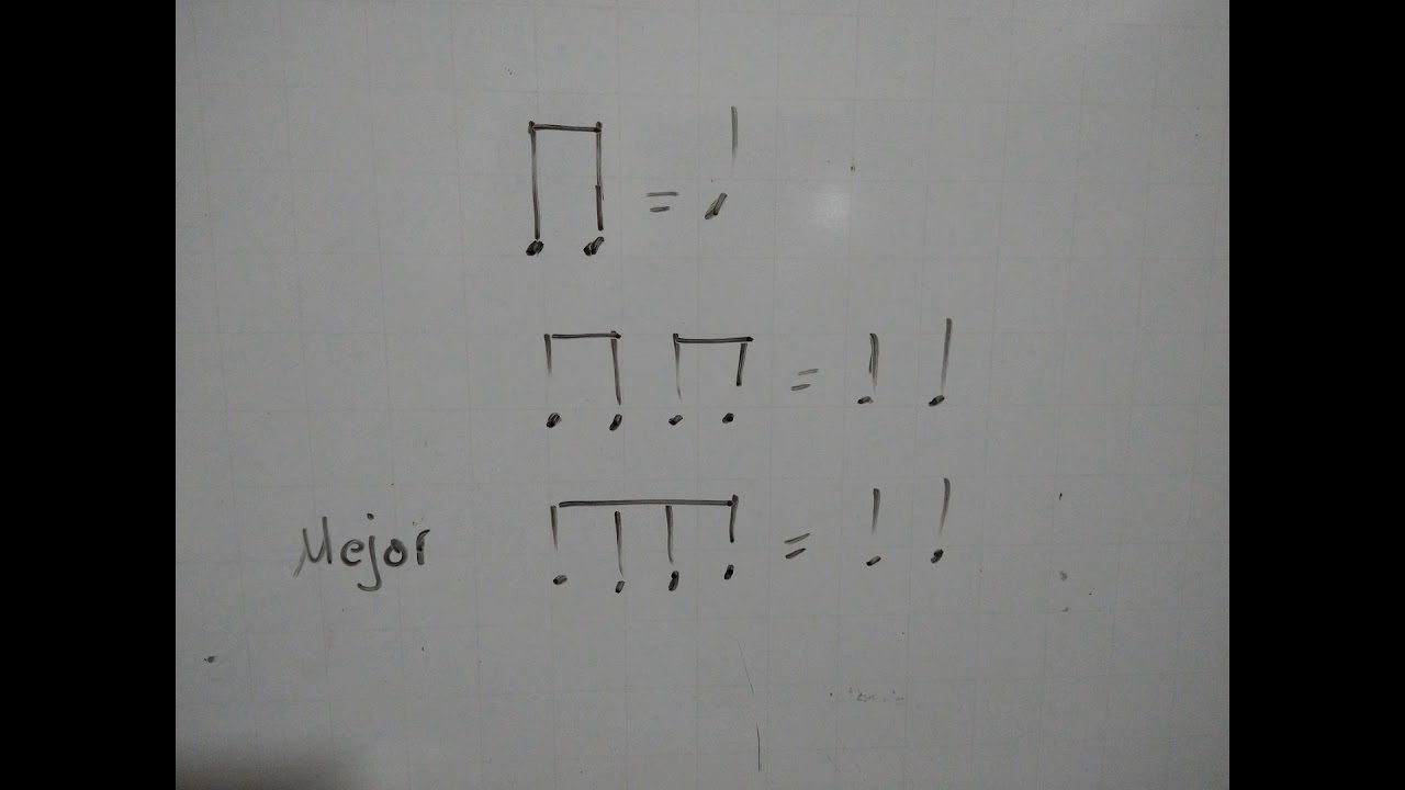 APRENDA A TOCAR BONGÓ DESDE CERO CON PARTITURA. 1