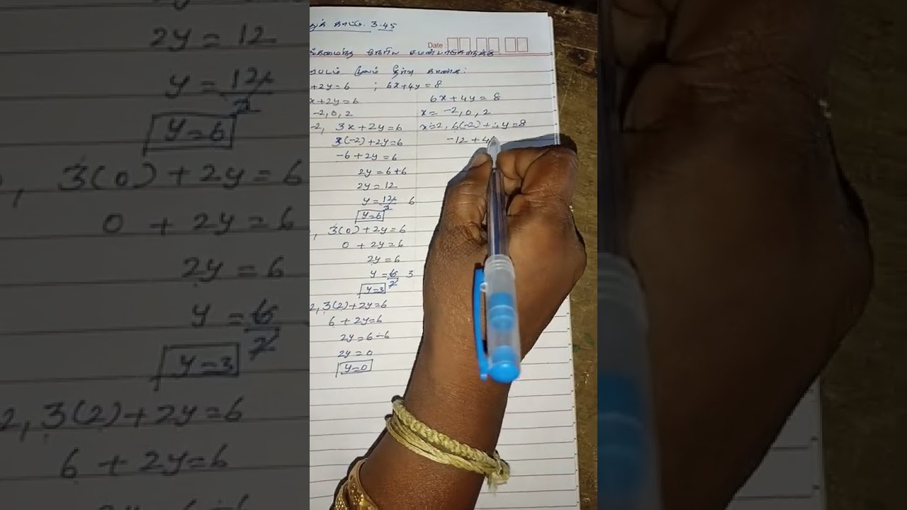 9 th maths Tamil medium example 3.45 வரைபடம் graph. guna maths