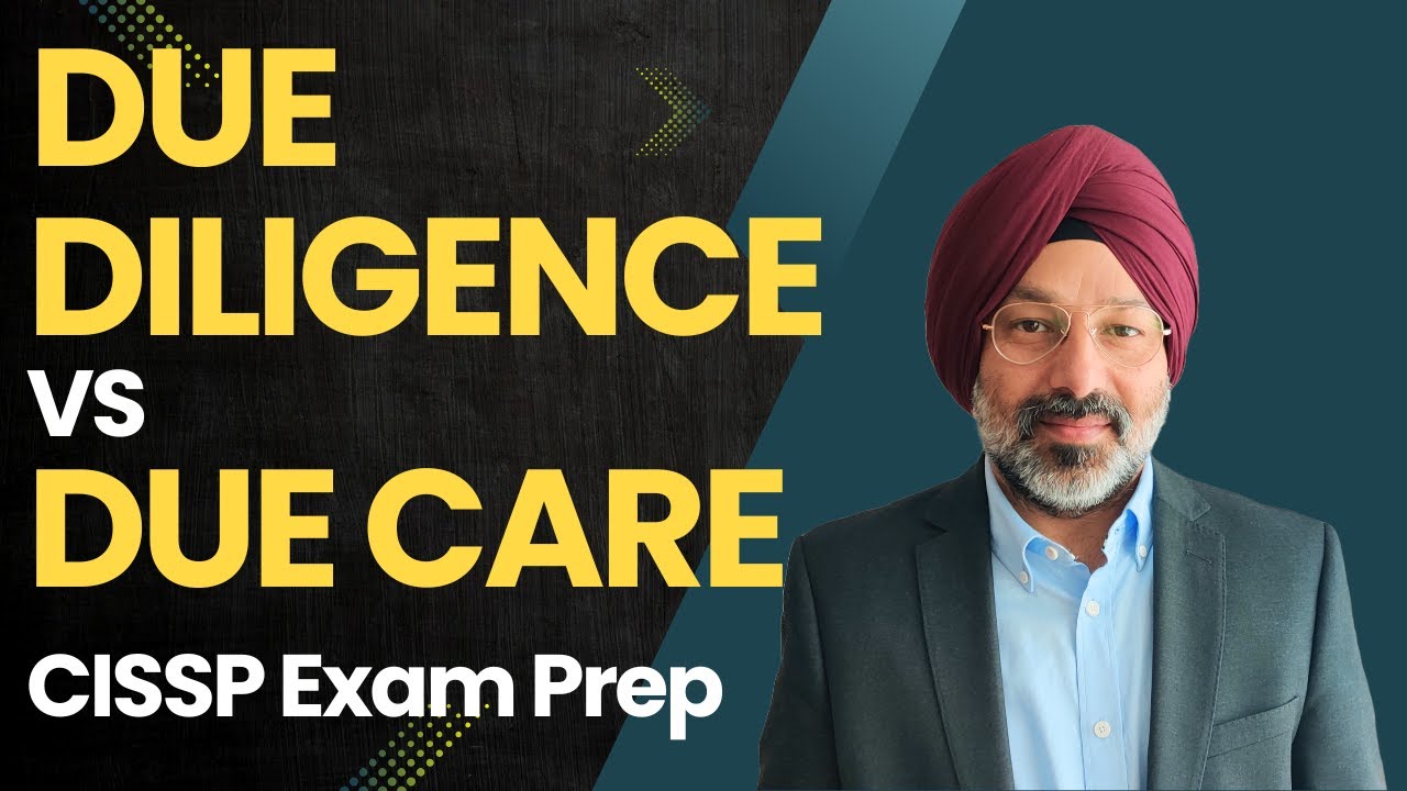Due Diligence vs Due Care: Cybersecurity Risk Management Concepts for CISSP Certification 2026