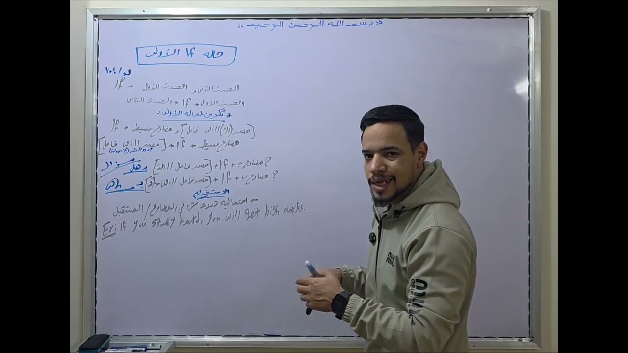 أولي اعدادي _ الوحده الرابعه (حاله If الأولي + Should) prep1 _ Unit4 (If first conditional + Should)