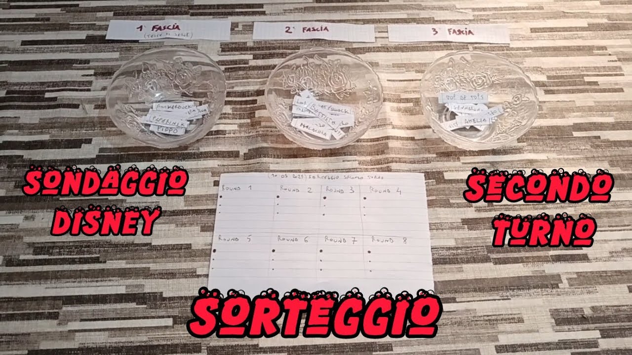 SORTEGGIO secondo turno SONDAGGIO DISNEY 🗳️⚡💨🔥💢 Quali saranno i personaggi più votati? ⁉️🔛