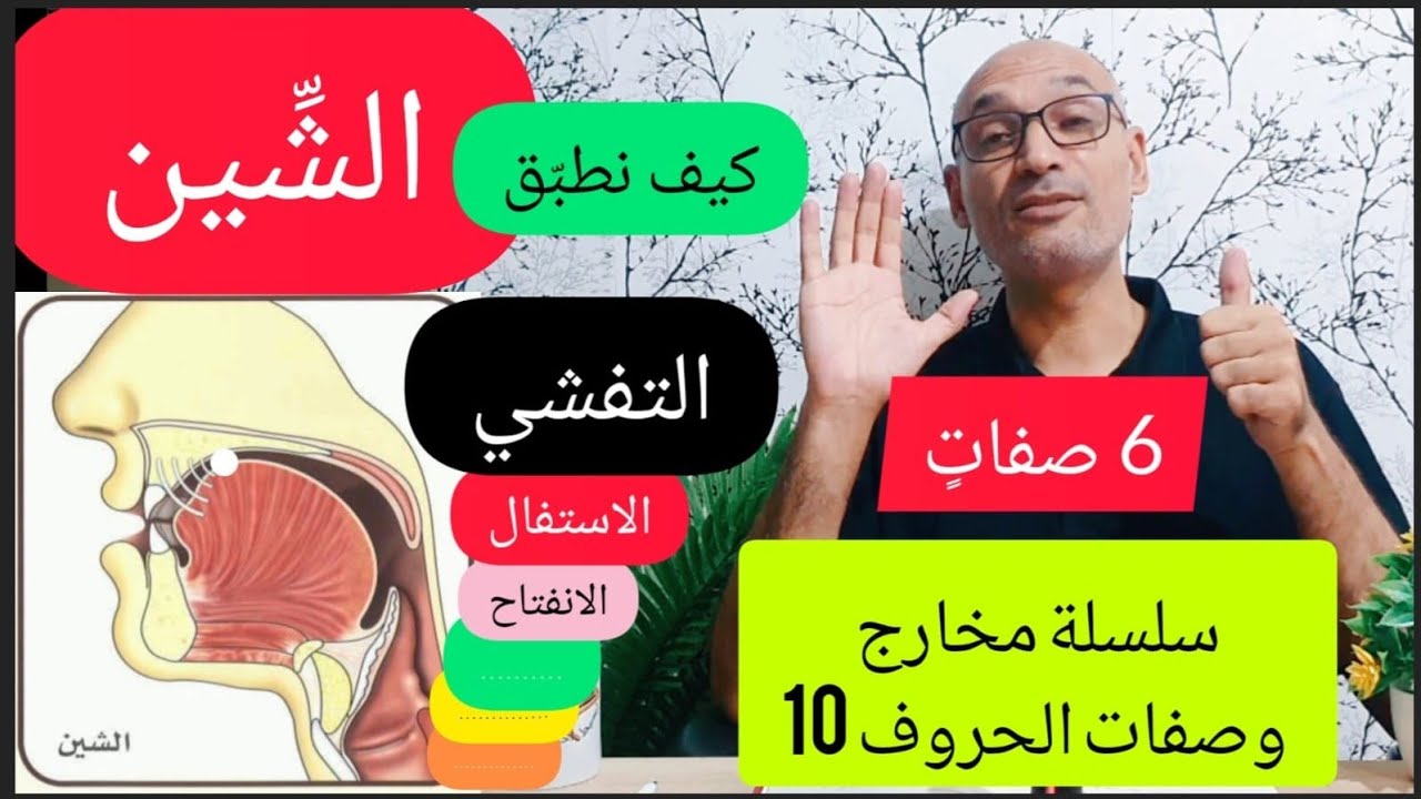مخارج صفات الحروف 10 [ #حرف_ الشين]    للشين   #6_صفات_كيف_نطبّقها