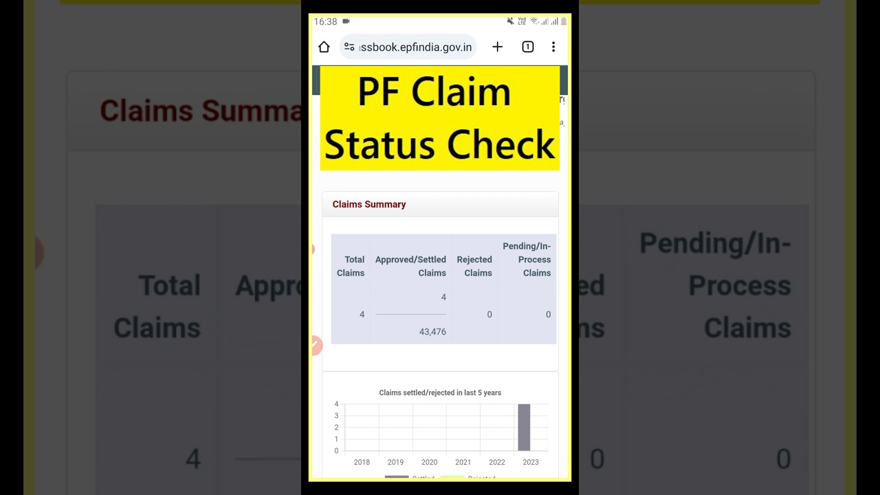 PF Claim Status check | PF क्लेम कैसे चेक करे  #pfclaimstatus #pfclaim #epfclaim #technologyup #pf