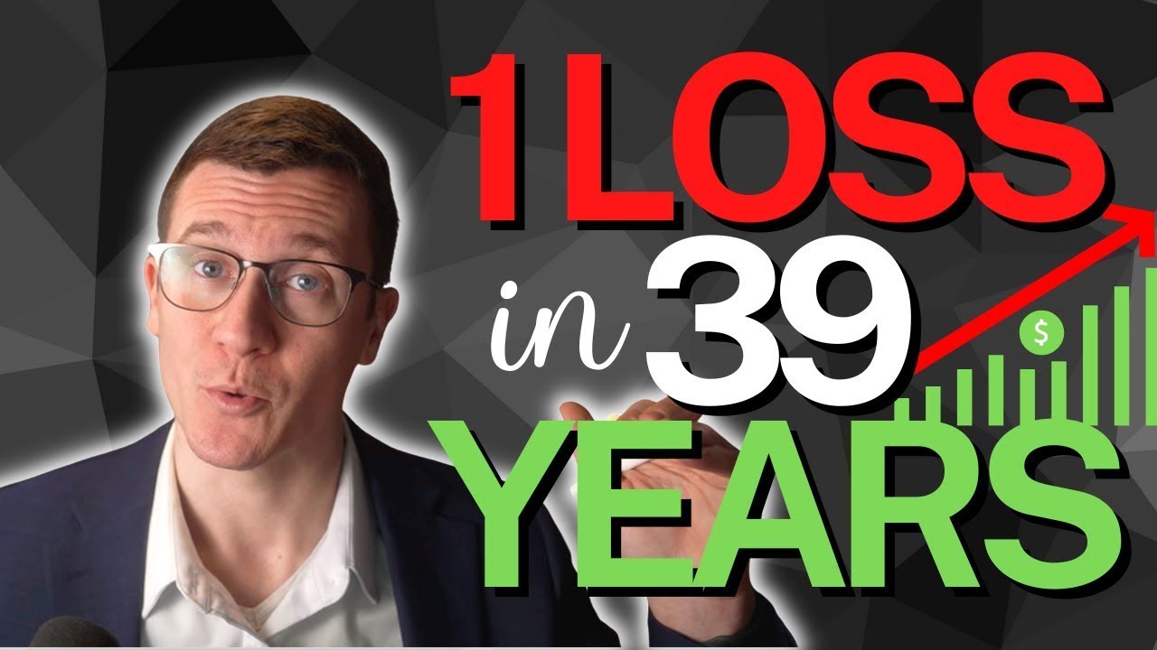 This strategy only lost 💰 ONCE in 39 years (1973-2012) 🫢