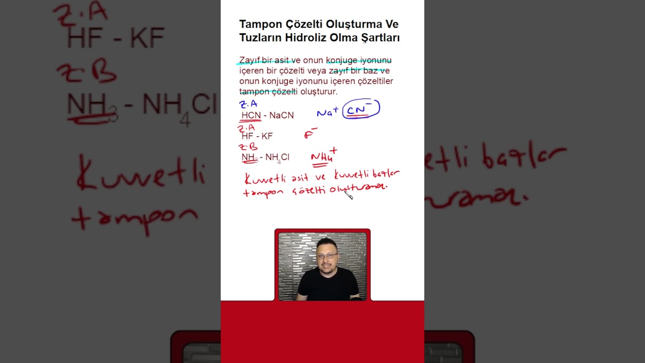 Tampon çözelti oluşum şartı ve tuzların hidroliz şartı