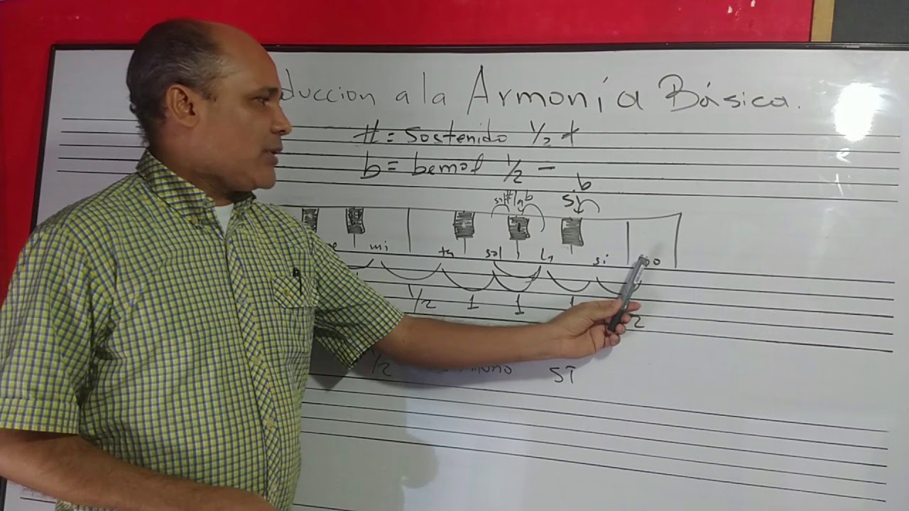 LAS ALTERACIONES MUSICALES