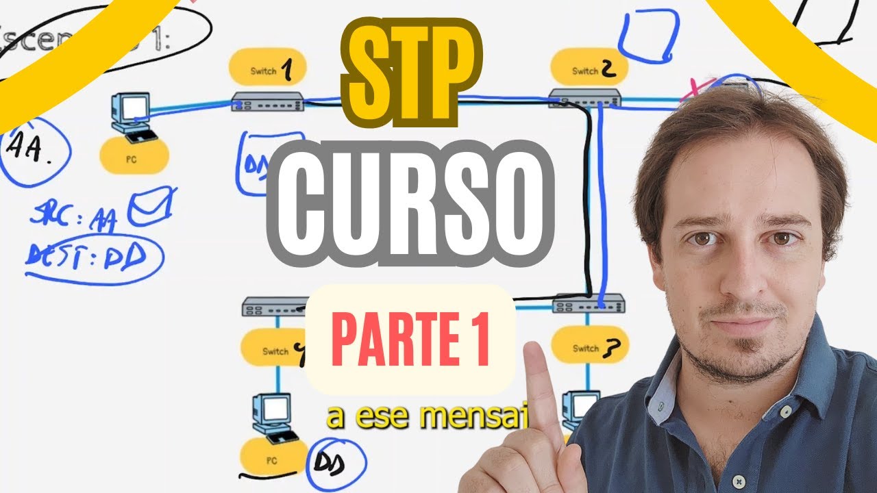 ¡Evita Tormentas de Broadcast en tu Red YA! (Parte 1)