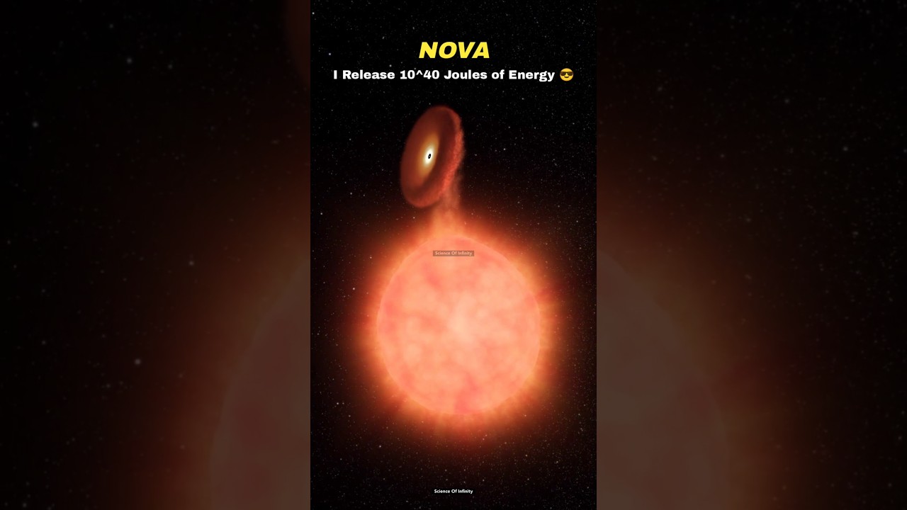 Most Powerful Explosion in the Universe 💥☠️ #shorts #space #universe #earth