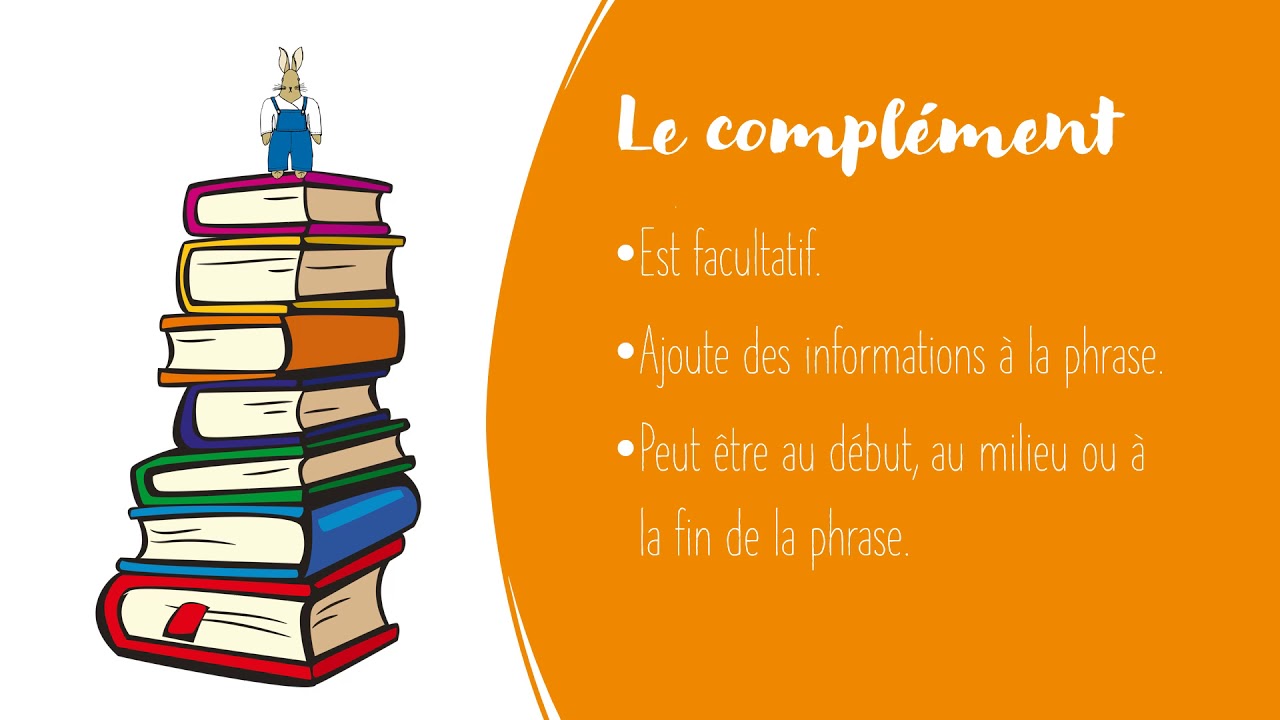 Les groupes de la phrase