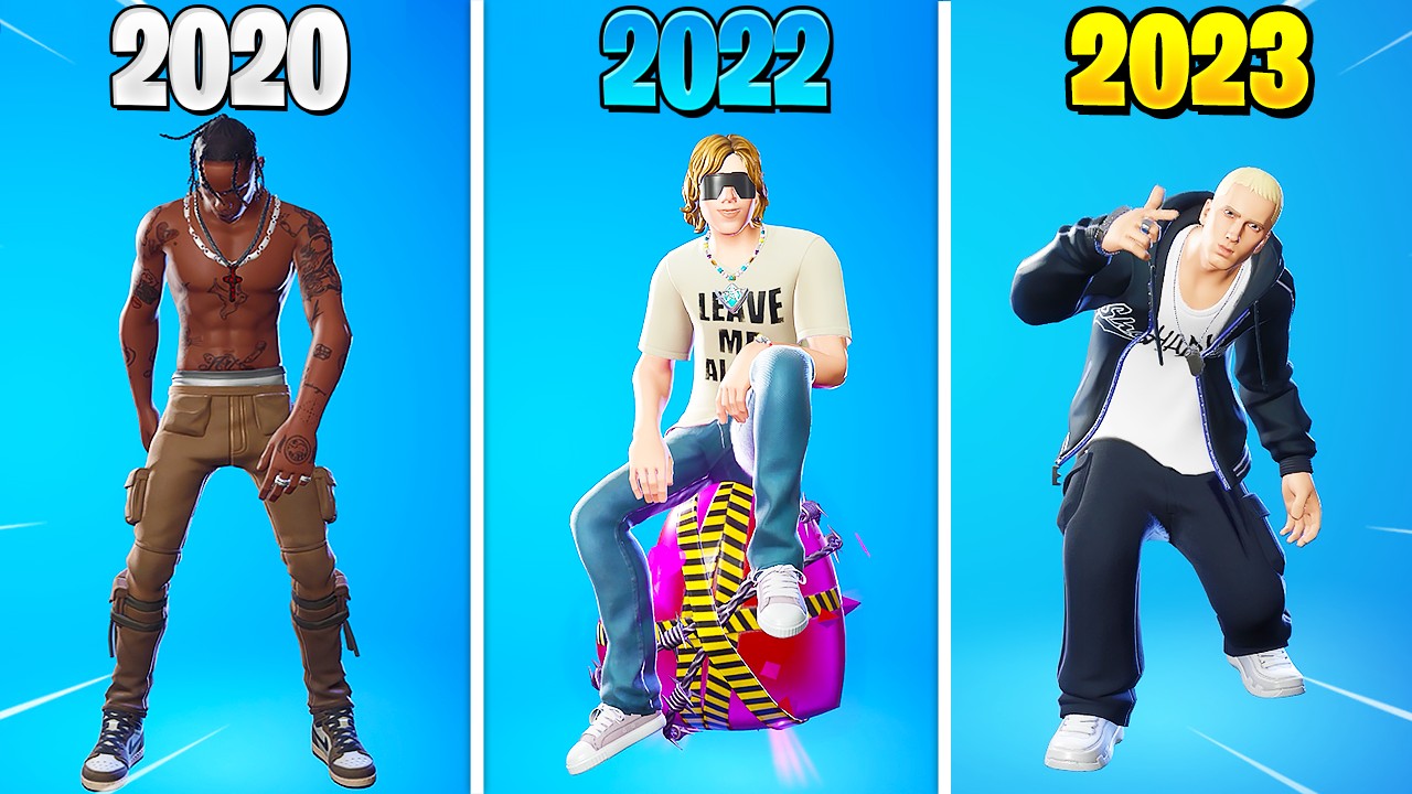 Evolution of All Icon Series Collab Skins and Emotes in Fortnite | Chapter 1-5