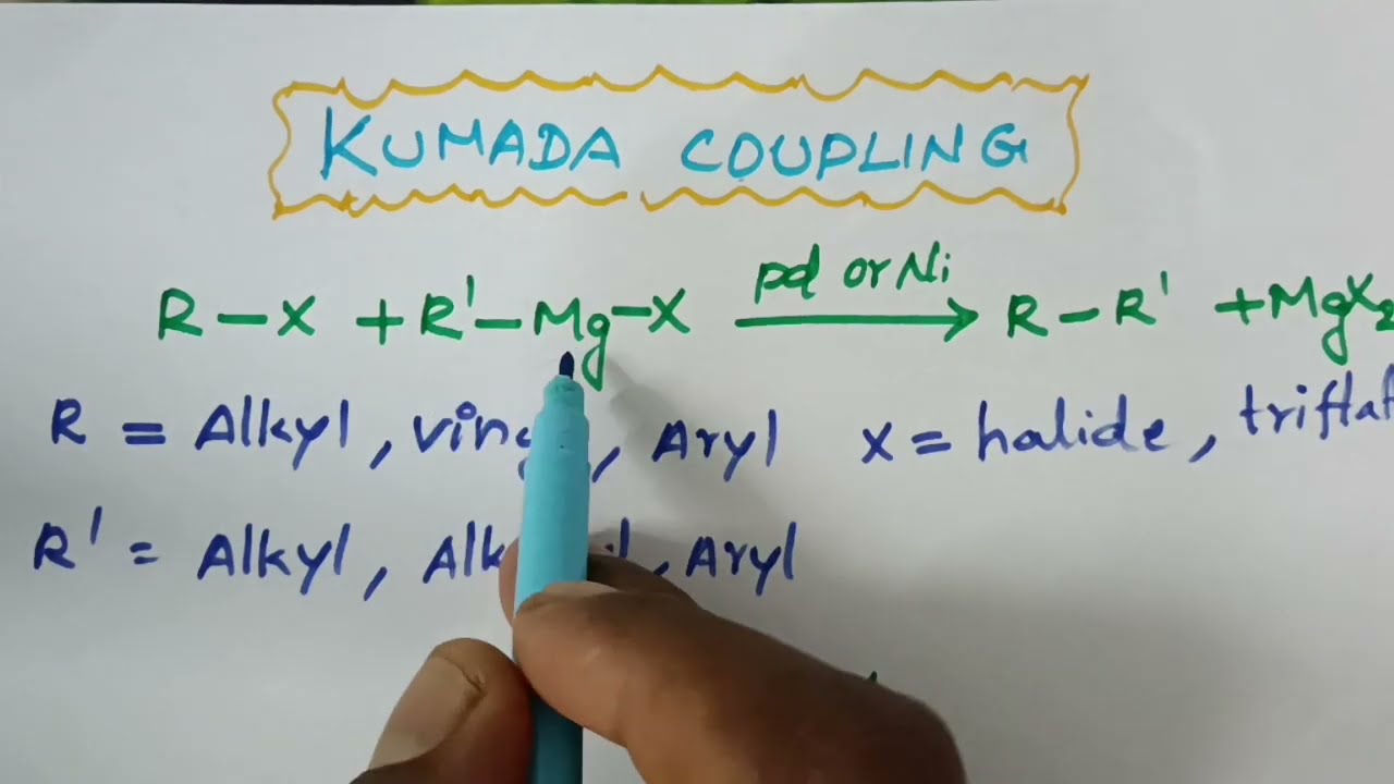 KUMADA COUPLING REACTION WITH MECHANISM IN TAMIL | CSIR NET | ORGANOMETALIC CHEMISTRY.