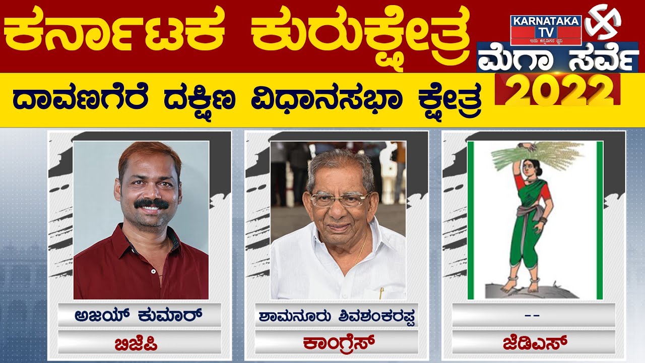 Karnataka Elections Survey 2022 : Davanagere South Assembly Constituency | Karnataka TV