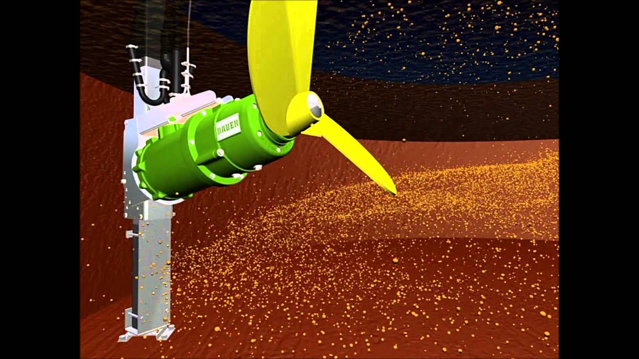 mezclador sumergible animación 3d
