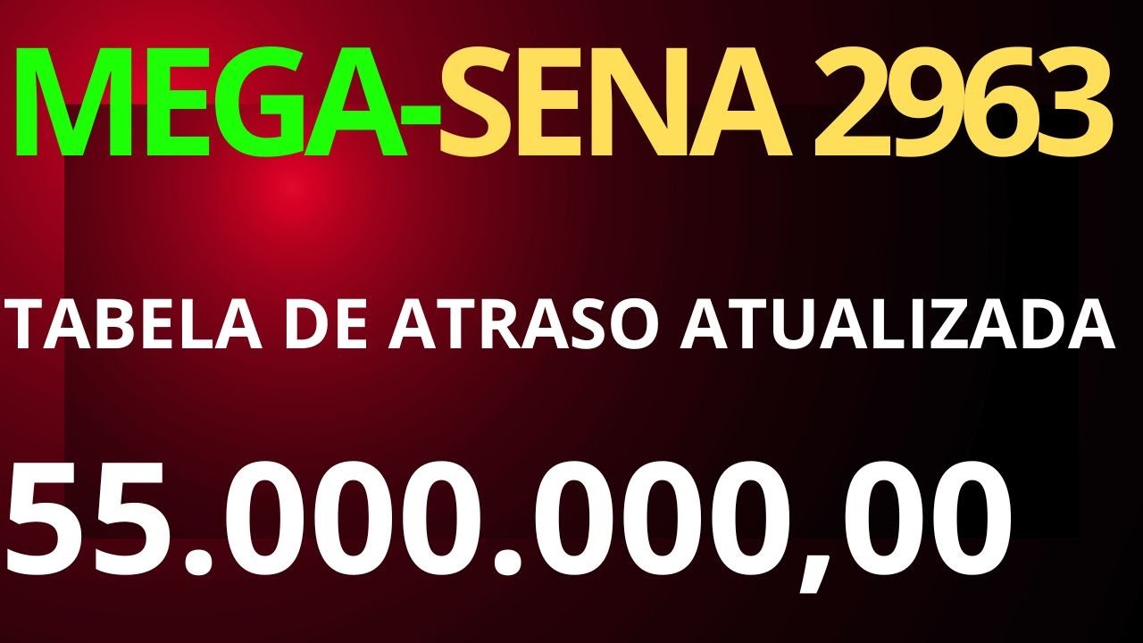 5 DICAS INFAL&Iacute;VEIS PARA ACERTAR NA MEGA-SENA CONCURSO 2963 HOJE!