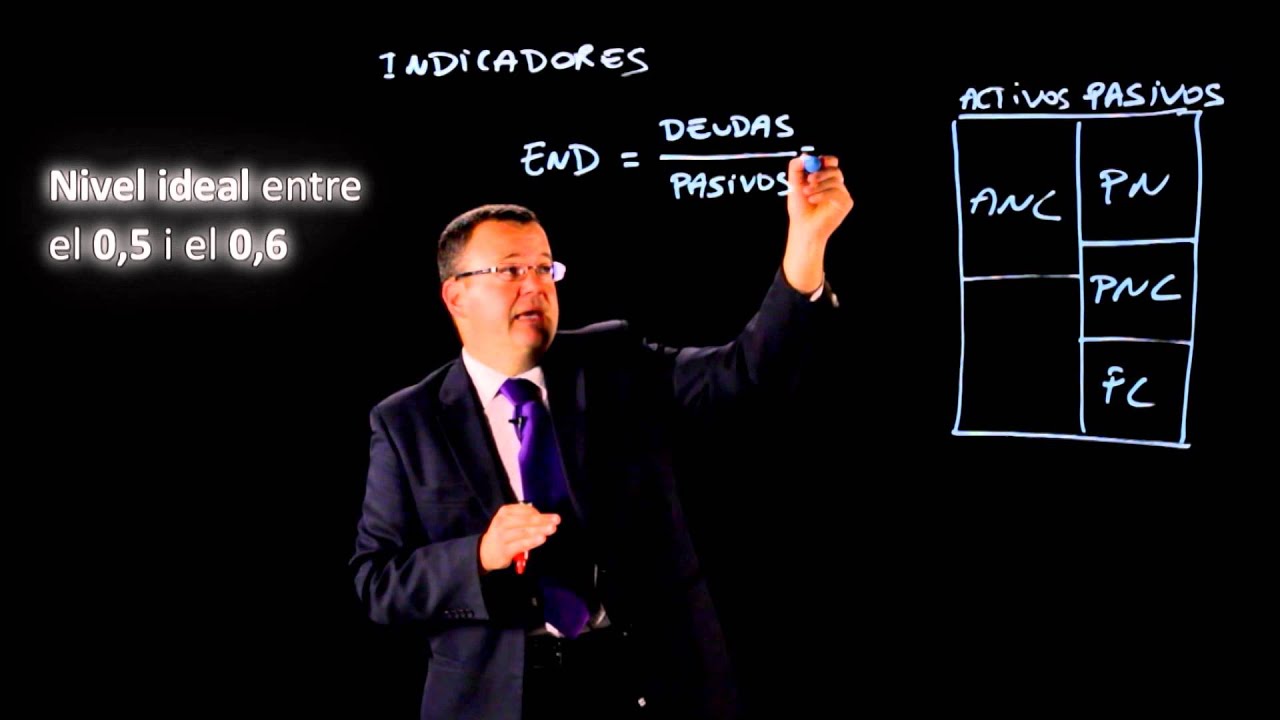 18. Endeudamiento. 1a parte