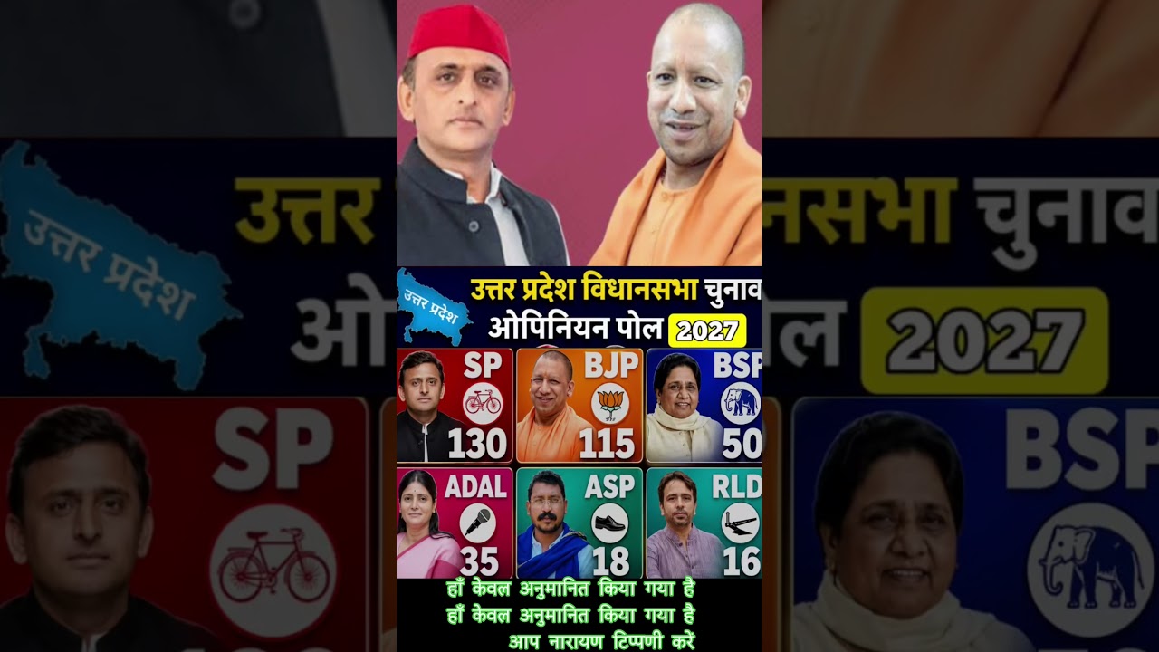 SP vs BJP: Who won the Uttar Pradesh Legislative Assembly elections? Latest opinion poll survey #...