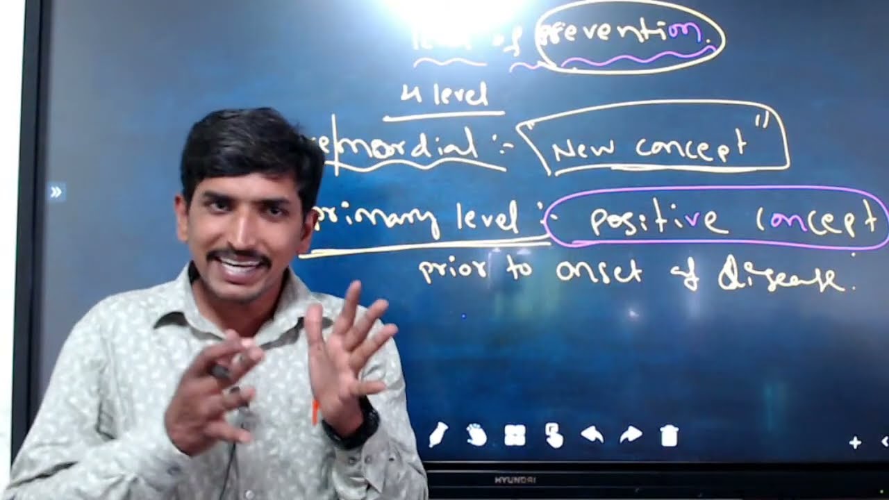 Level of Prevention, Mode of Transmission || Nidhya Nursing Coaching || Community Health Nursing