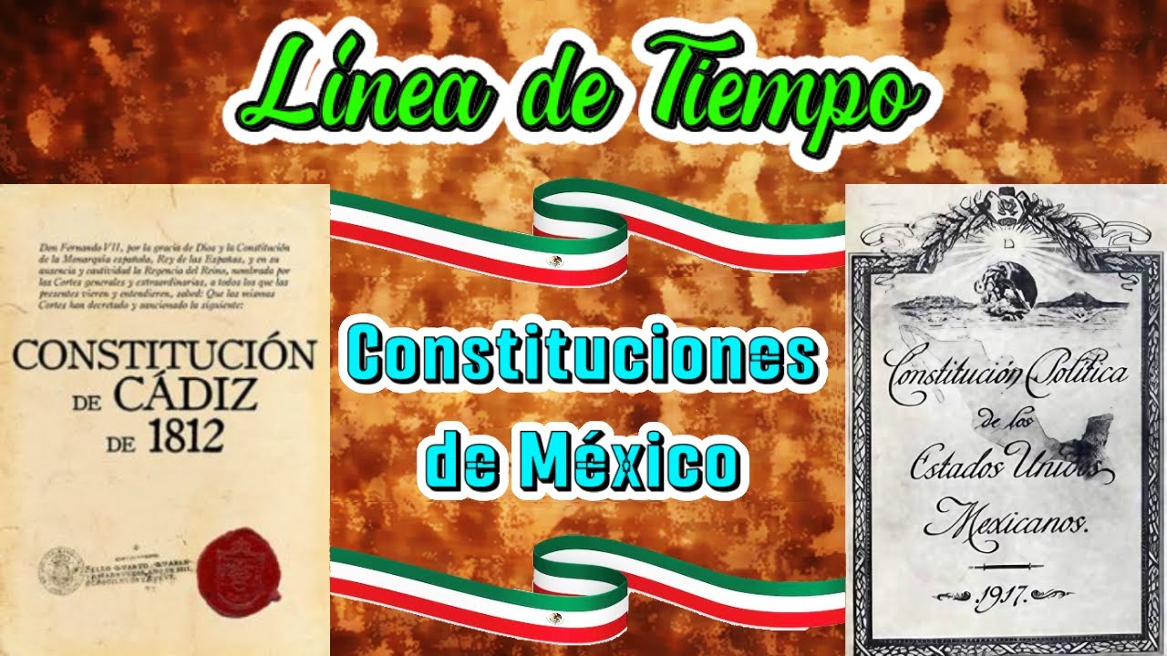 Historia de las Constituciones de M&eacute;xico