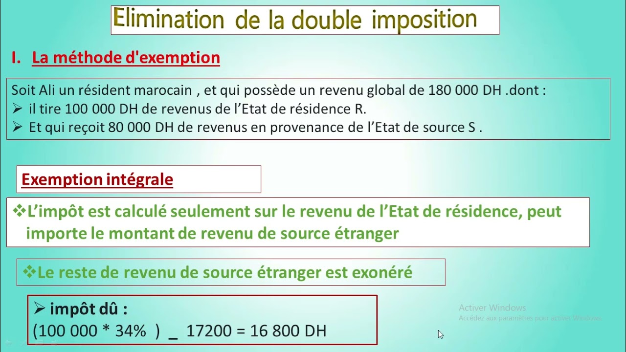 La fiscalit&eacute; internationale : les m&eacute;thodes d'&eacute;limination de la double imposition appliqu&eacute;es au Maroc