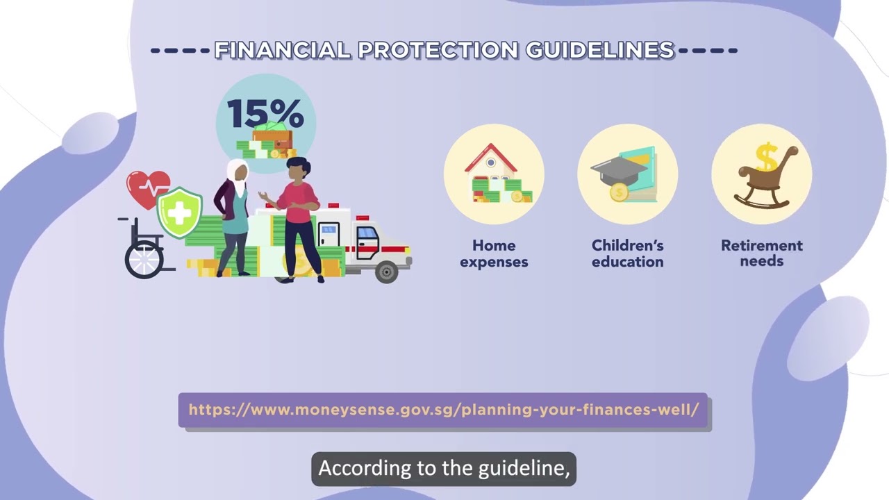 Understanding Life Insurance (Part 1)