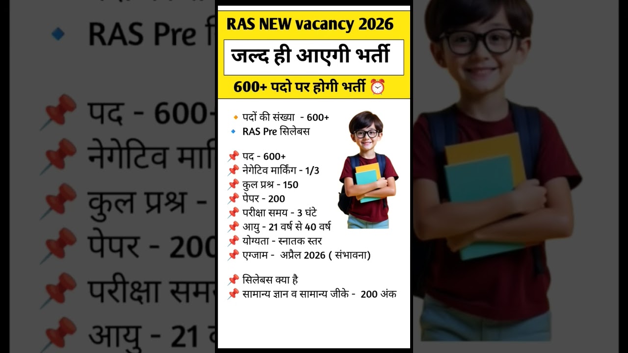 RAS NEW VACANCY 2026# Ras Pre 2026 syllabus 