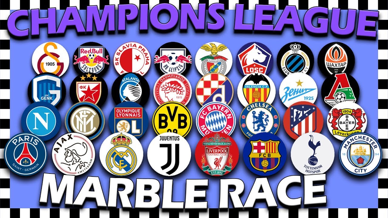 Champions League Marble Race 2019/20