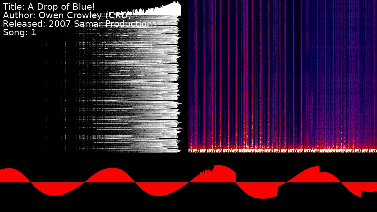 Owen Crowley (CRD) - A Drop of Blue! | Song 1 [#C64] [#SID]