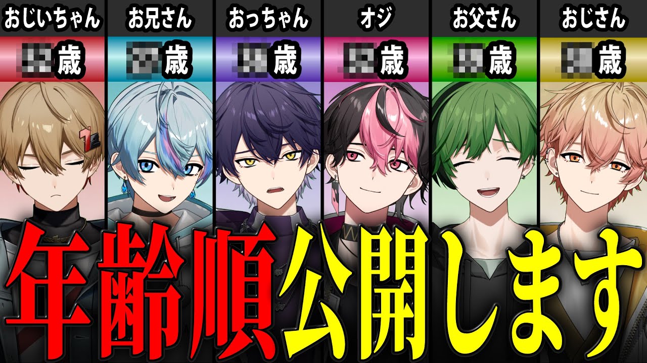 今まで触れてこなかった年齢順を公開します。