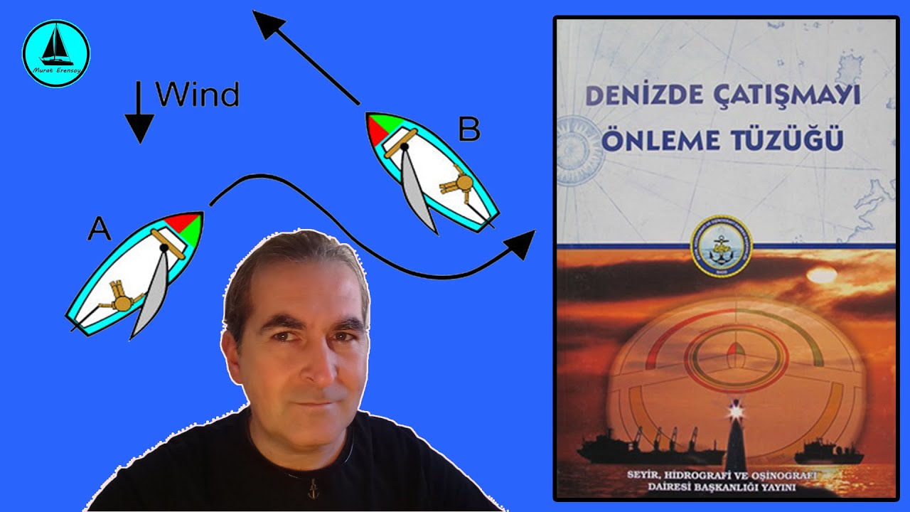 022 : Denizde çatışmayı önleme kuralları