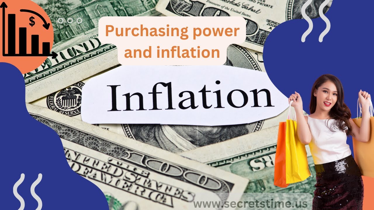 Purchasing power and inflation