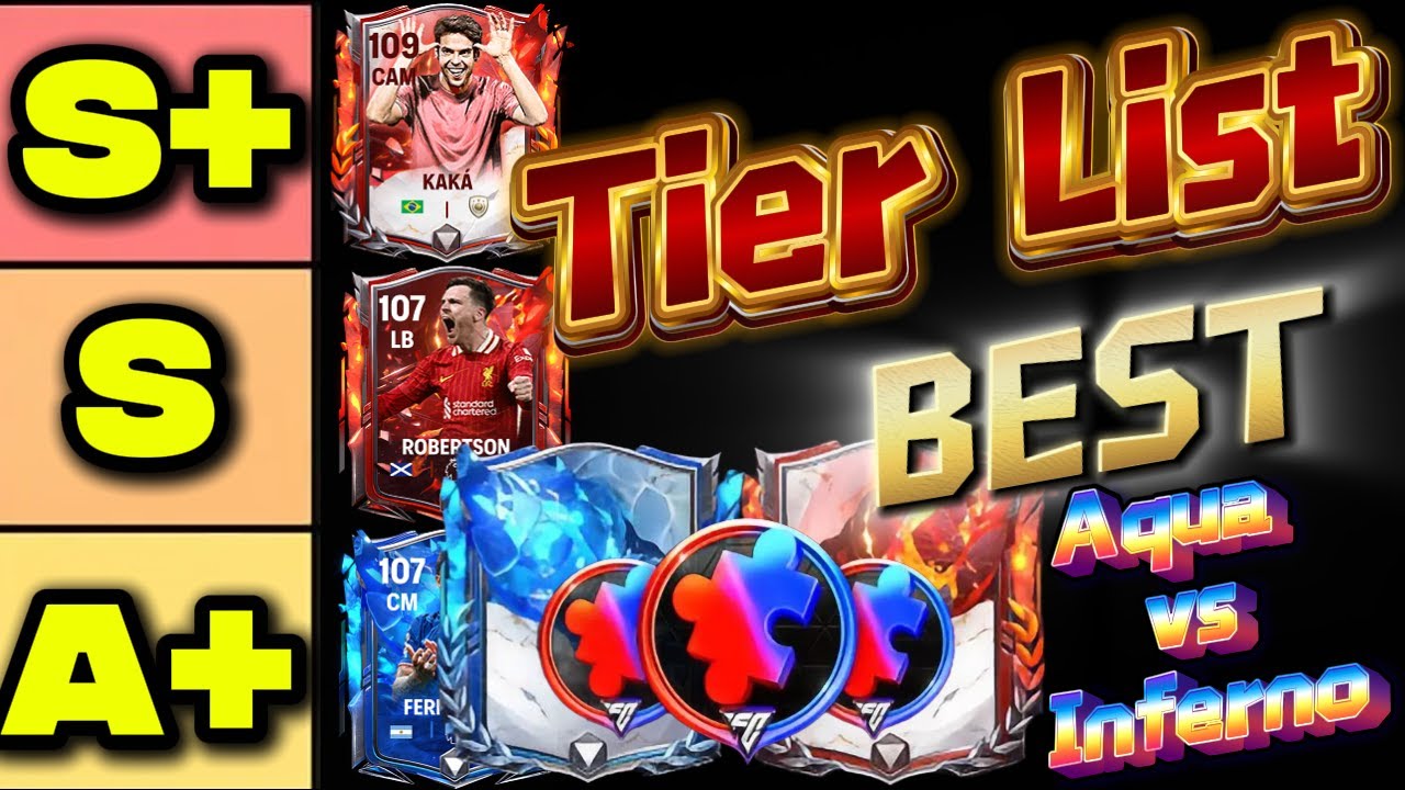 FCMobile:จัดอันดับนักเตะที่ดีที่สุดTier List Aqua vs Inferno แลกใครคุ้มสุดใครเก่งสุด