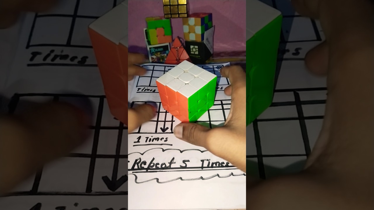 How to make in Rubik's cube pattern 