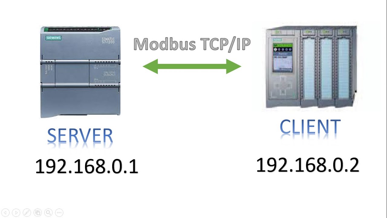 Modbus TCP/IP || S7-1500 & S7-1200 Communication || Read Data
