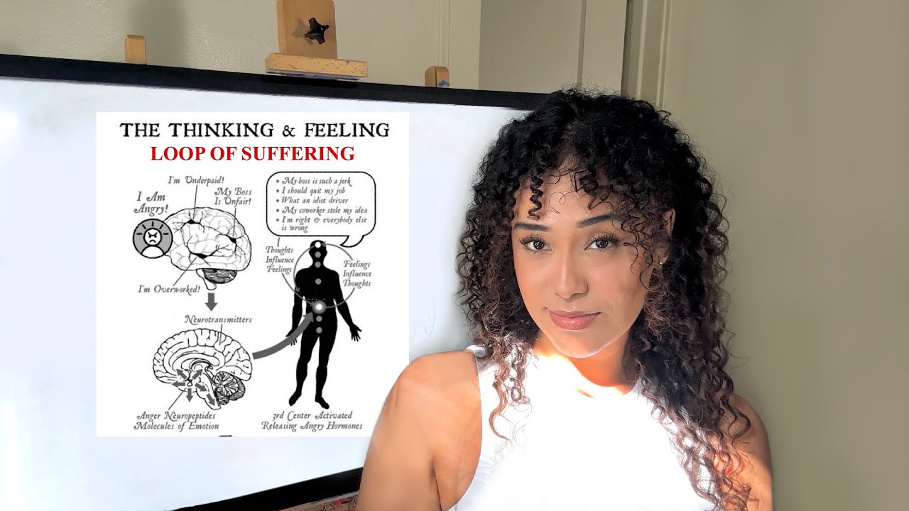 The unconscious identity controlling your life