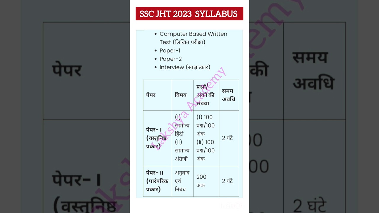 #sscjhtsyllabus#ssc#jht#syllabus