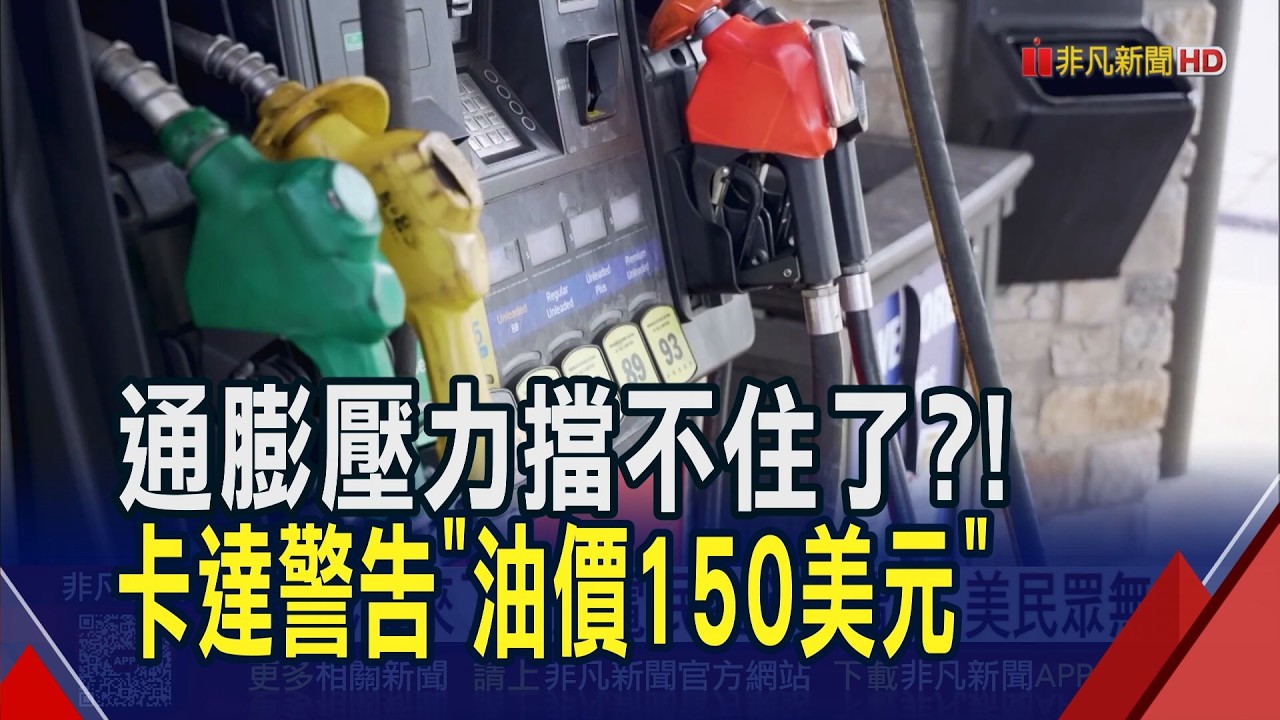 油價下周百美元? 布蘭特原油站92美元 西德州單周狂漲35% 卡達能源部長警告:戰爭若數周將飆150美元｜非凡財經新聞｜20260307